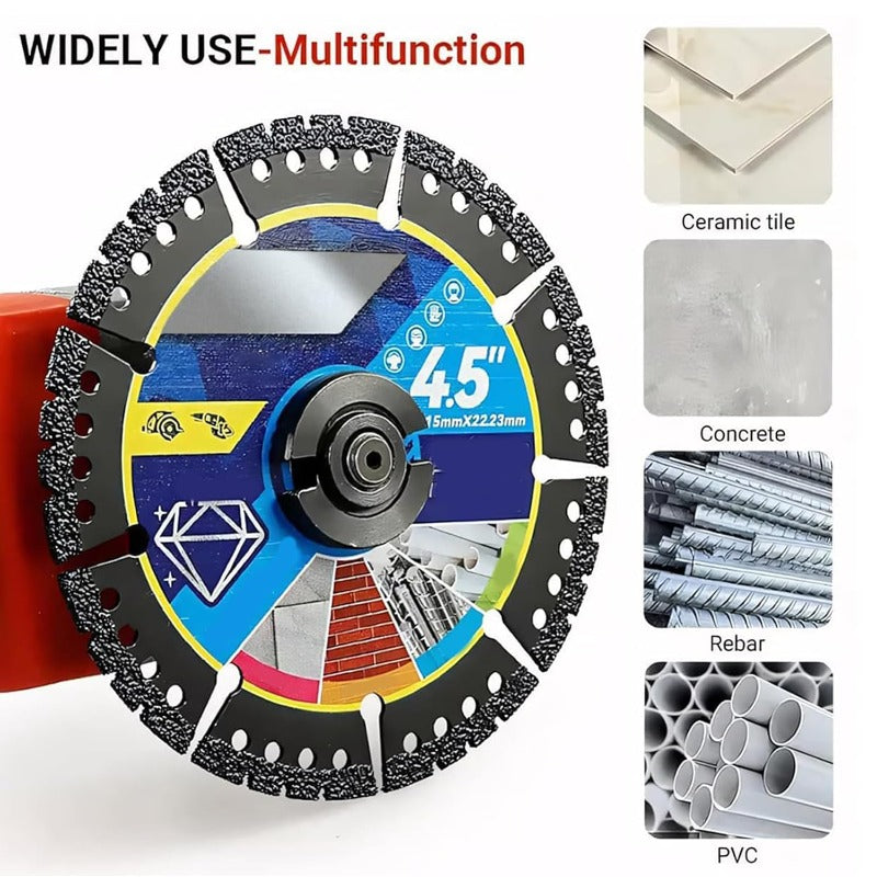 Material Cutting Disc